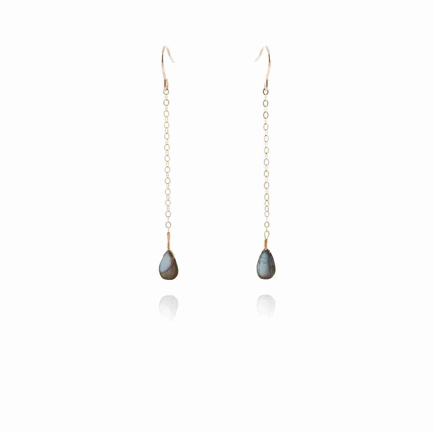 labradorite gemstone earrings pendants